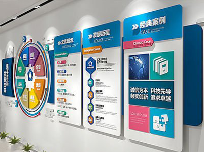 岳阳企业文化墙内容对员工有什么影响？